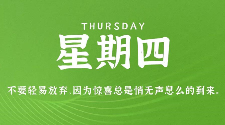 2月17日新聞早訊，每天1分鐘輕松了解整個世界！
